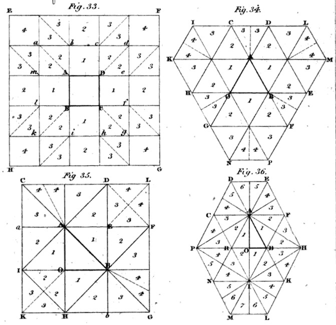 ブリュースターによる万華鏡の条件