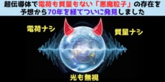 超伝導体で「悪魔粒子」を発見！予想から70年を経た快挙