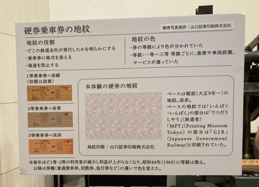 硬券の地紋についての解説