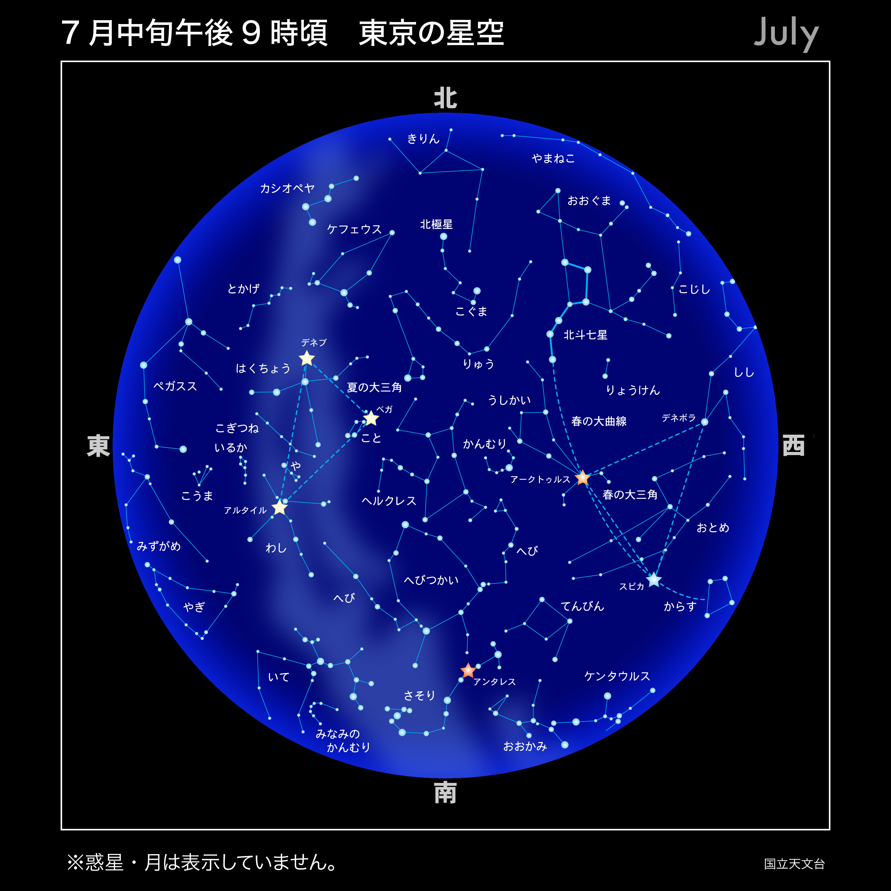 正座早見 7月21時頃