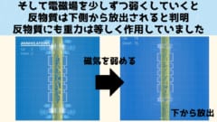 反水素は重力の影響で下側から放出されます