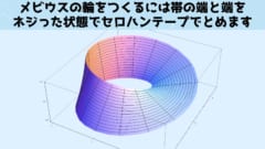 メビウスの輪を作るにはある程度の長さが必要