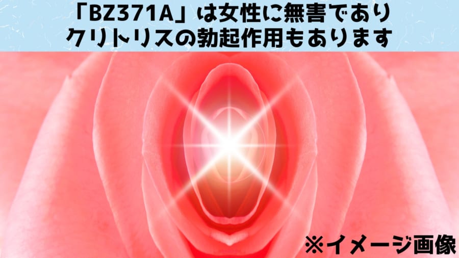 勃起不全治療薬を塗ったペニスを女性器に挿入しても大丈夫か？