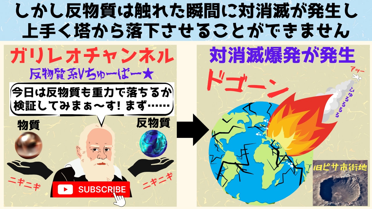 ガリレオの実験のノリで反物質を扱うことはできません