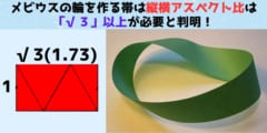 メビウスの輪を作る帯は縦横アスペクト比「√３」以上が必要と判明！