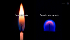 地球上の炎と微小重力下の炎