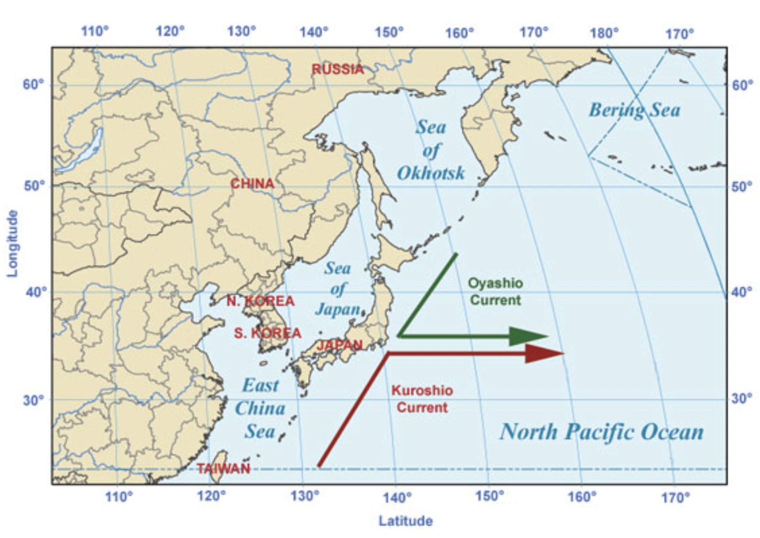 黒潮（赤）と親潮（緑）の海流ライン