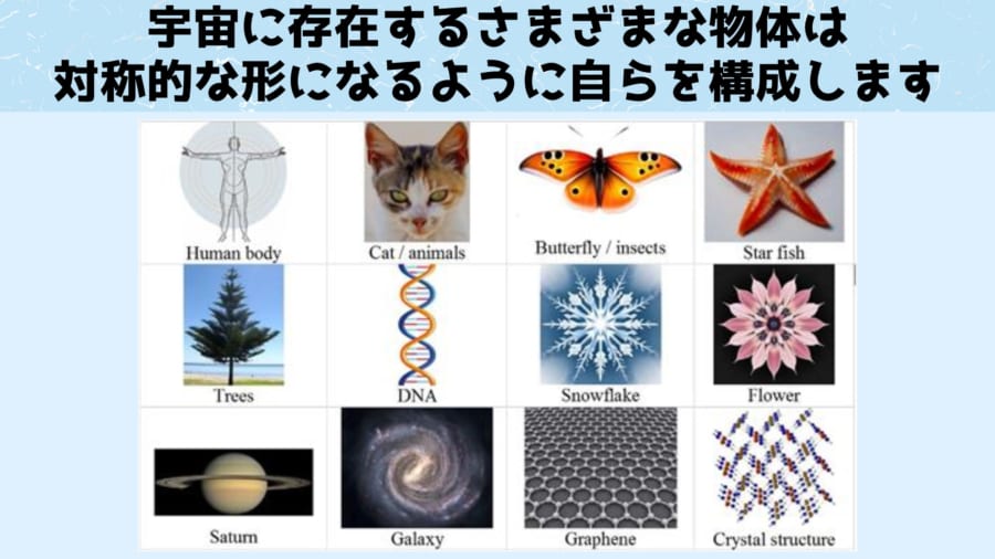 対称性は宇宙のあらゆる場所で形成されます