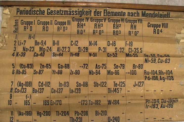 同大で見つかった現存する世界最古の周期表