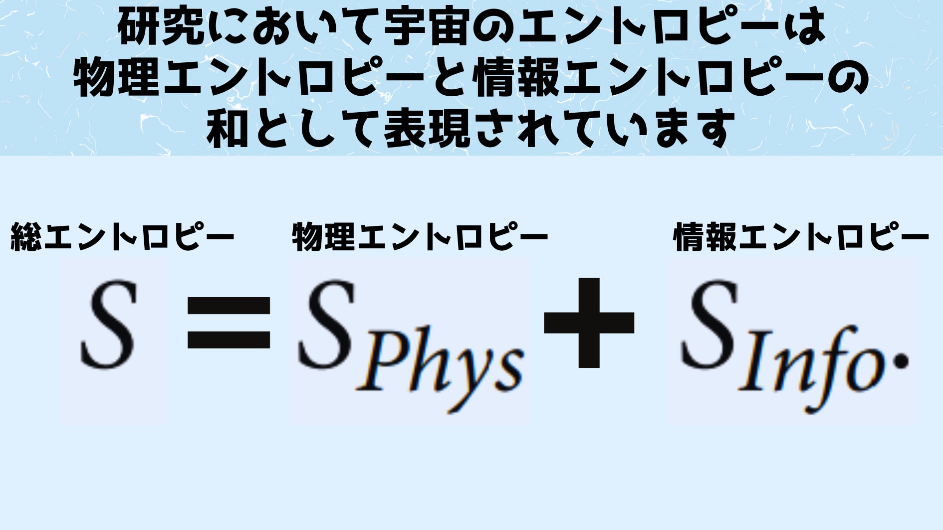 情報力学と宇宙論