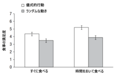 儀式的行動を行った後の食事には高い満足感を得ることができる