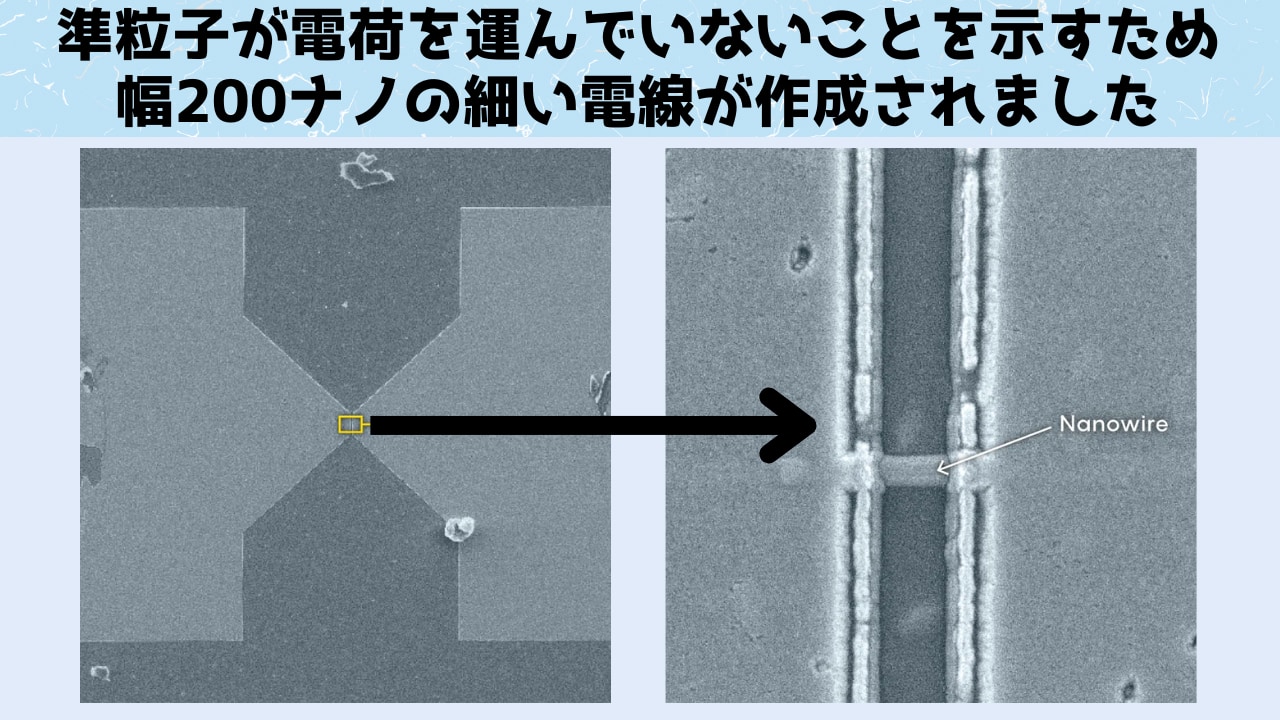 金属内部で「普通の電子」ではない何かが電気を運んでいたと判明！