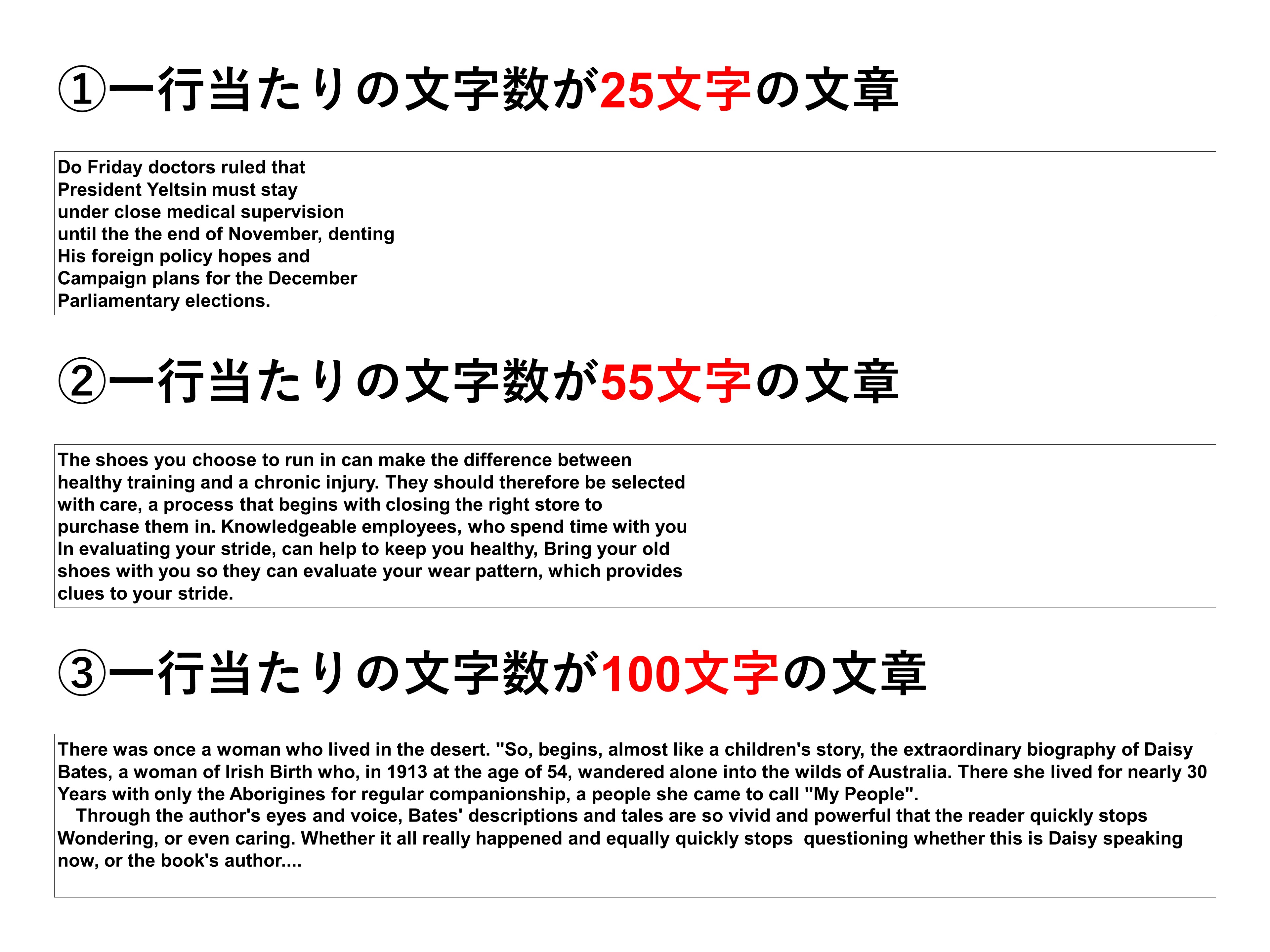 実験で用いられた、一行が25文字、55行、100文字で構成した文章を改変。