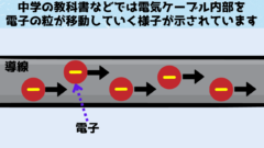 金属内部で「普通の電子」ではない何かが電気を運んでいたと判明！