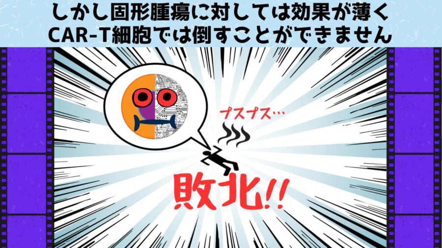 がんの細胞死を活性化させる「自爆スイッチ」を特定することに成功！