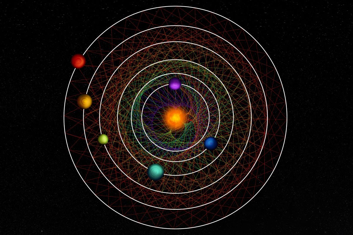 恒星HD 110067を中心に発見された6つの惑星の位置を描いたイメージ図