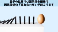 東京大学によって「因果を打ち破って充電」する量子電池が発表