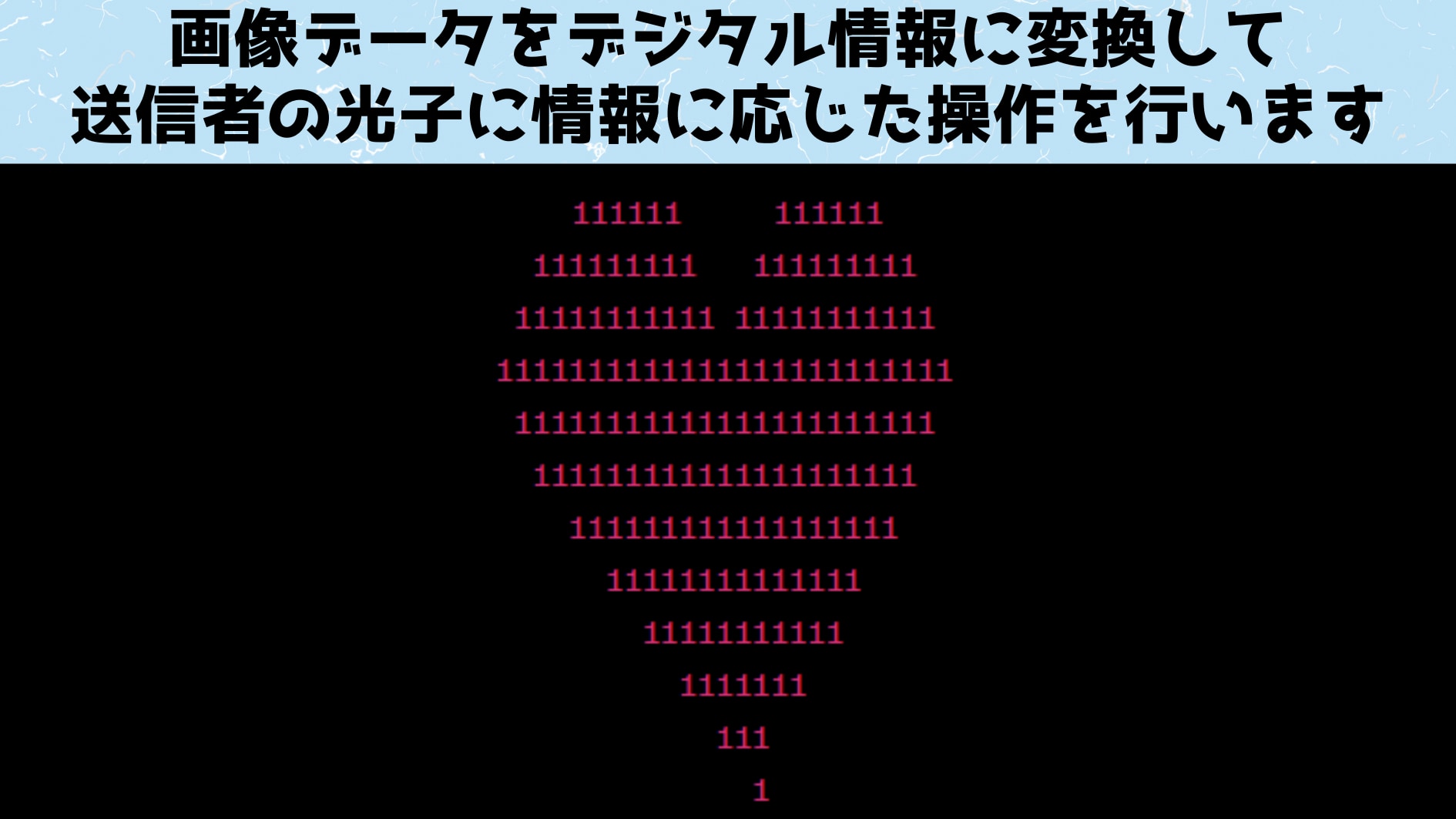 非線形検出器は、光子の量子状態を特定の方法で操作することができます。具体的には、特定の光子の空間的な特性（例えば、光のパターンや形状）を変更することが可能です。