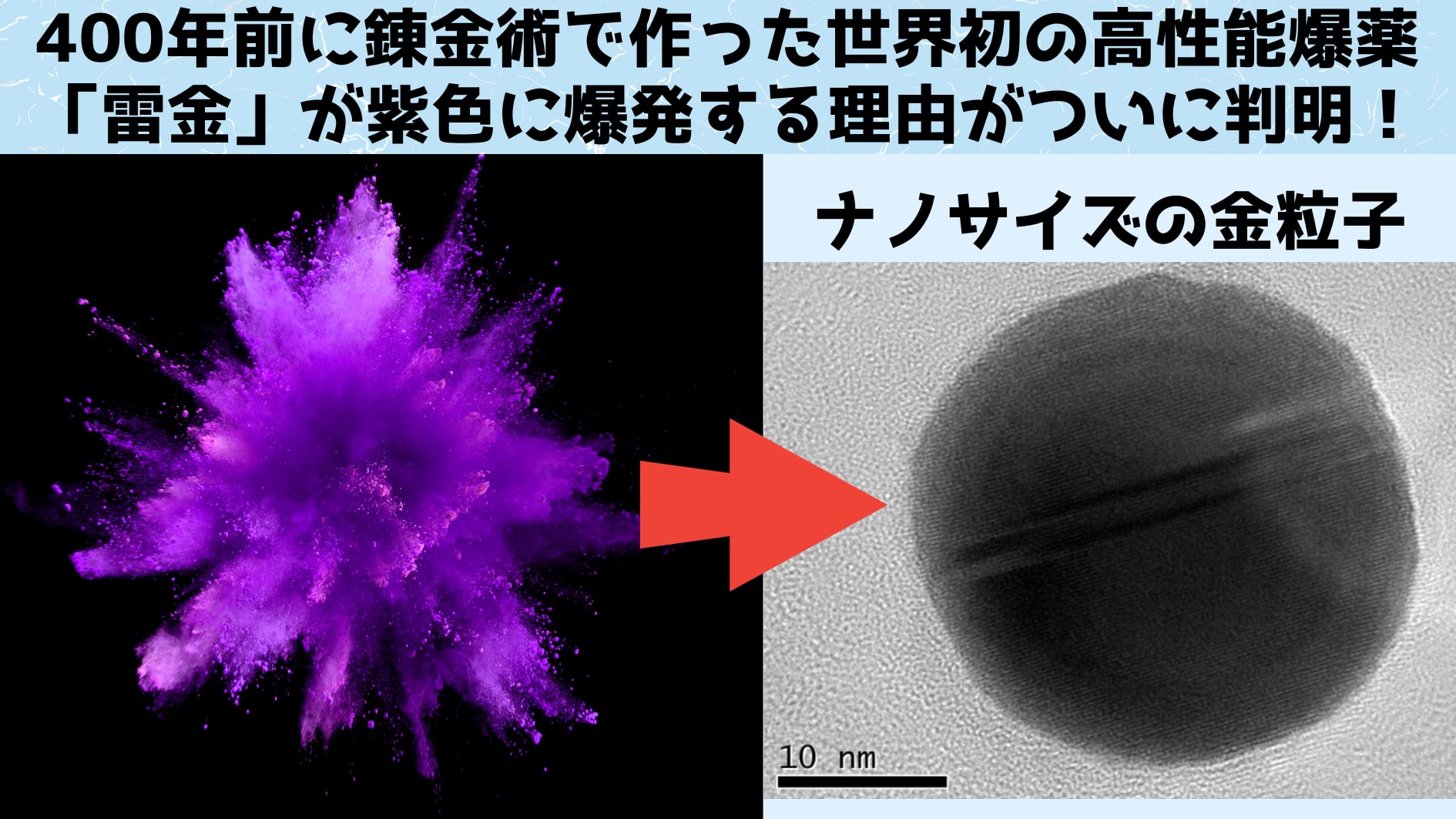 400年前に錬金術師が作った世界初の高性能爆薬が紫色に爆発する理由が判明！