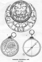 1208年のペルシアのアストロラーベ