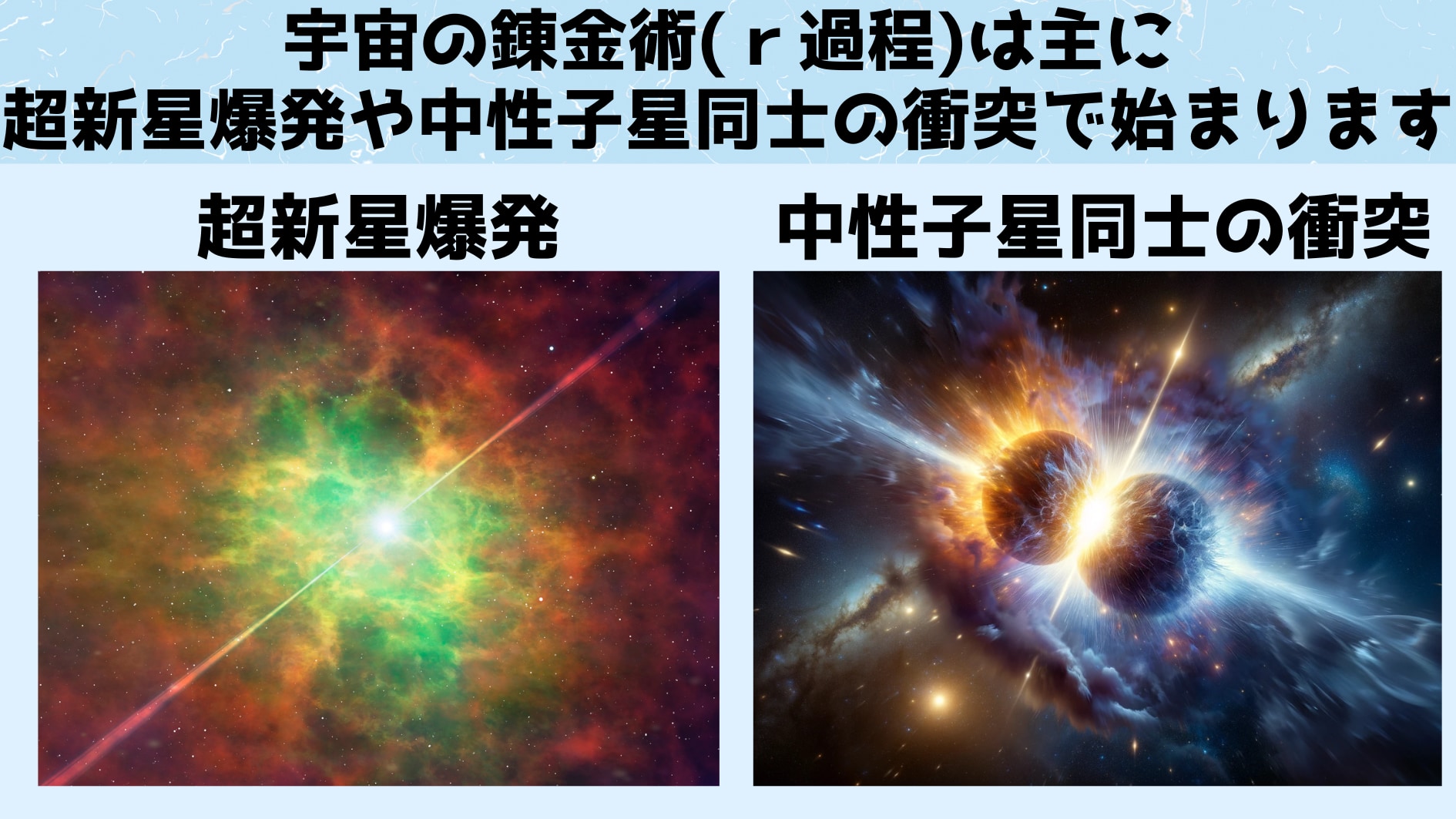 星の死によって原子核に中性子が詰め込まれる