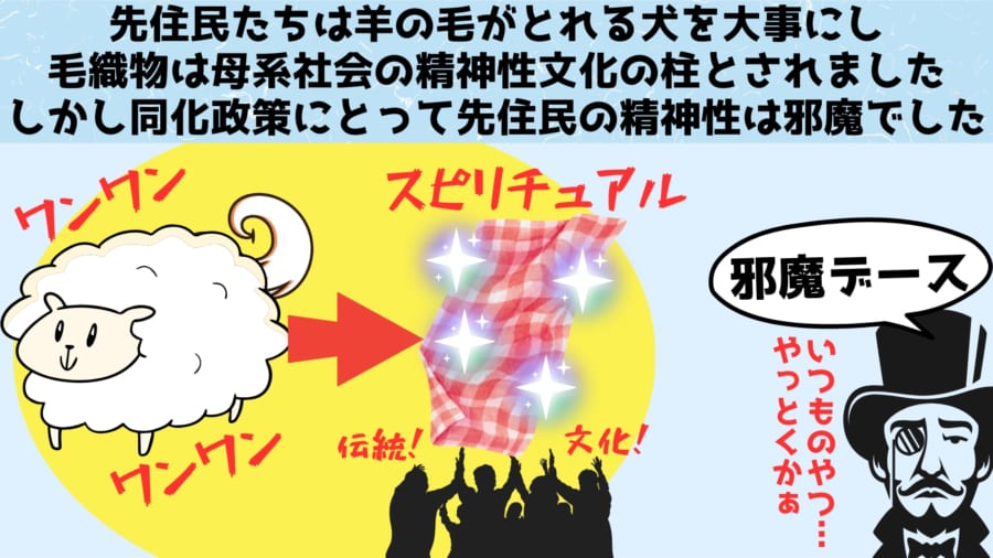 伝説にある「羊の毛」を持つ犬が実在したと判明！