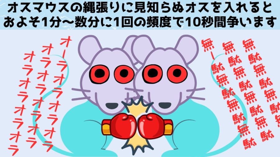 小脳を操作し攻撃性を抑えることで「平和な未来が現実」するかも