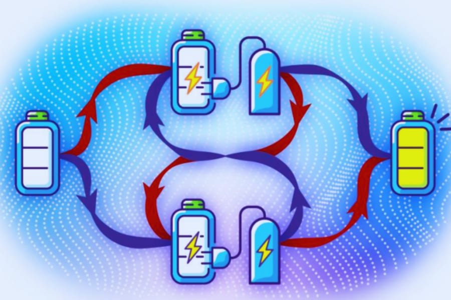 東京大学が「因果を打ち破って充電」する量子電池を発表
