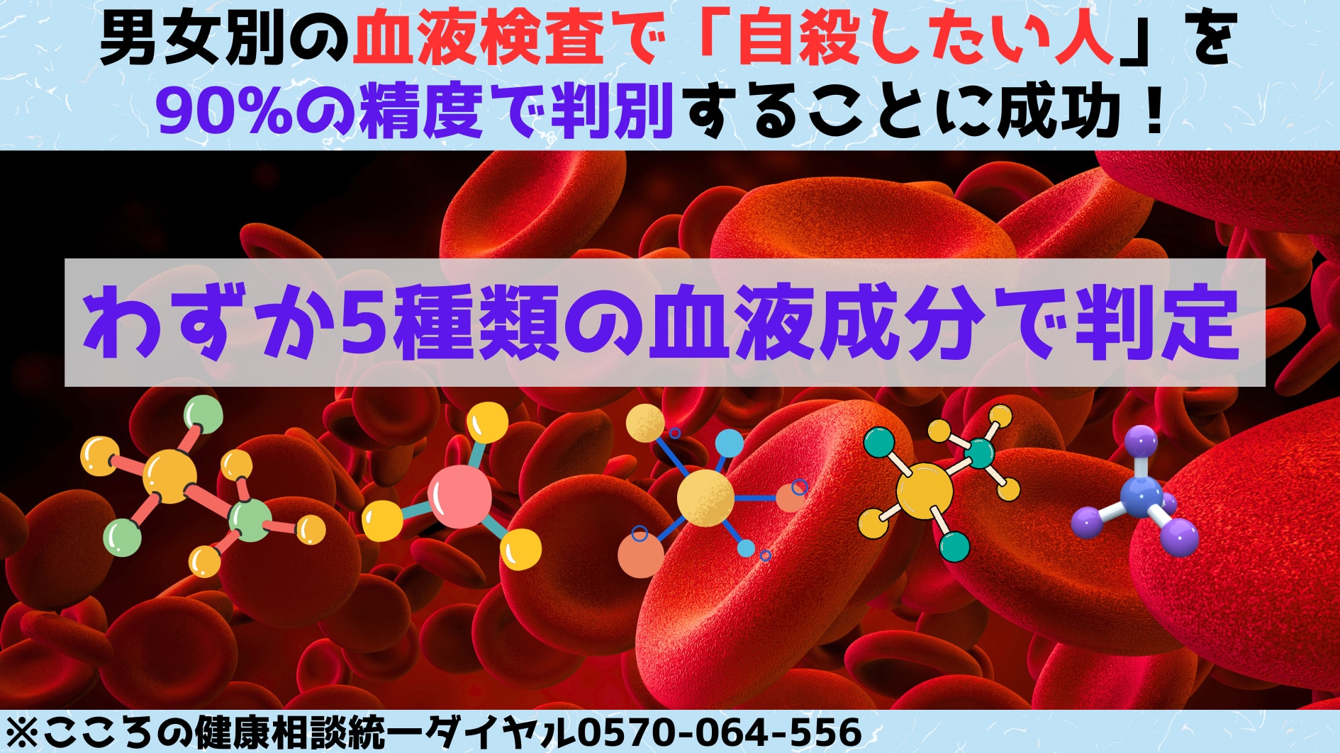 男女別の血液検査で「自殺したい人」を90%の精度で判別することに成功！