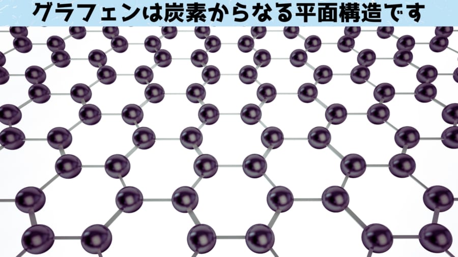 グラフェンの電子は有効質量がゼロになってしまいます