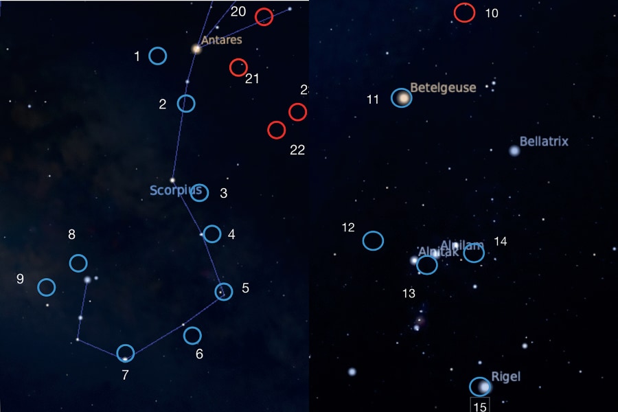 星図の番号と星座を照らし合わせたもの。左；さそり座、右：オリオン座（番号10は今日存在しない）