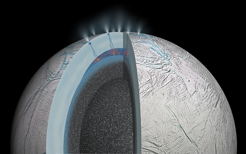 衛星エンケラドゥスの内部海の想像図。