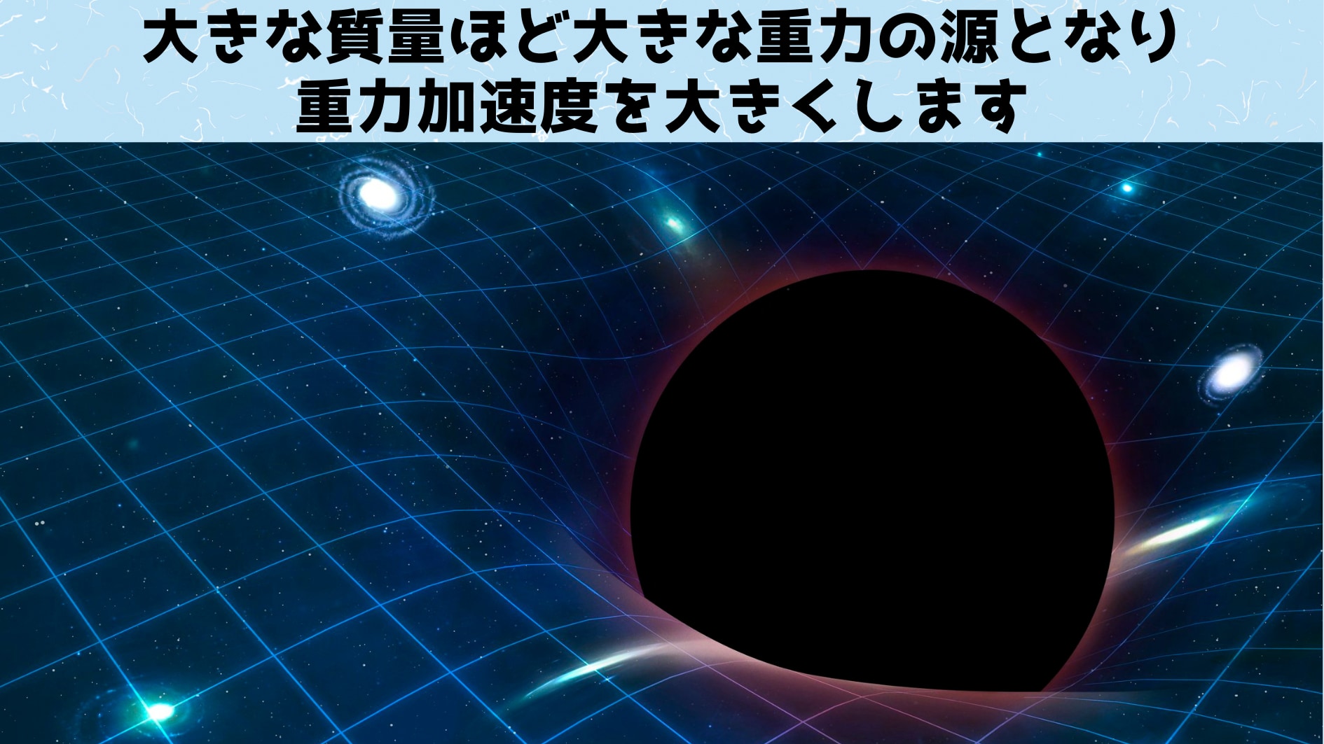 0.43ミリグラムの物体が発する「重力」の測定に成功！