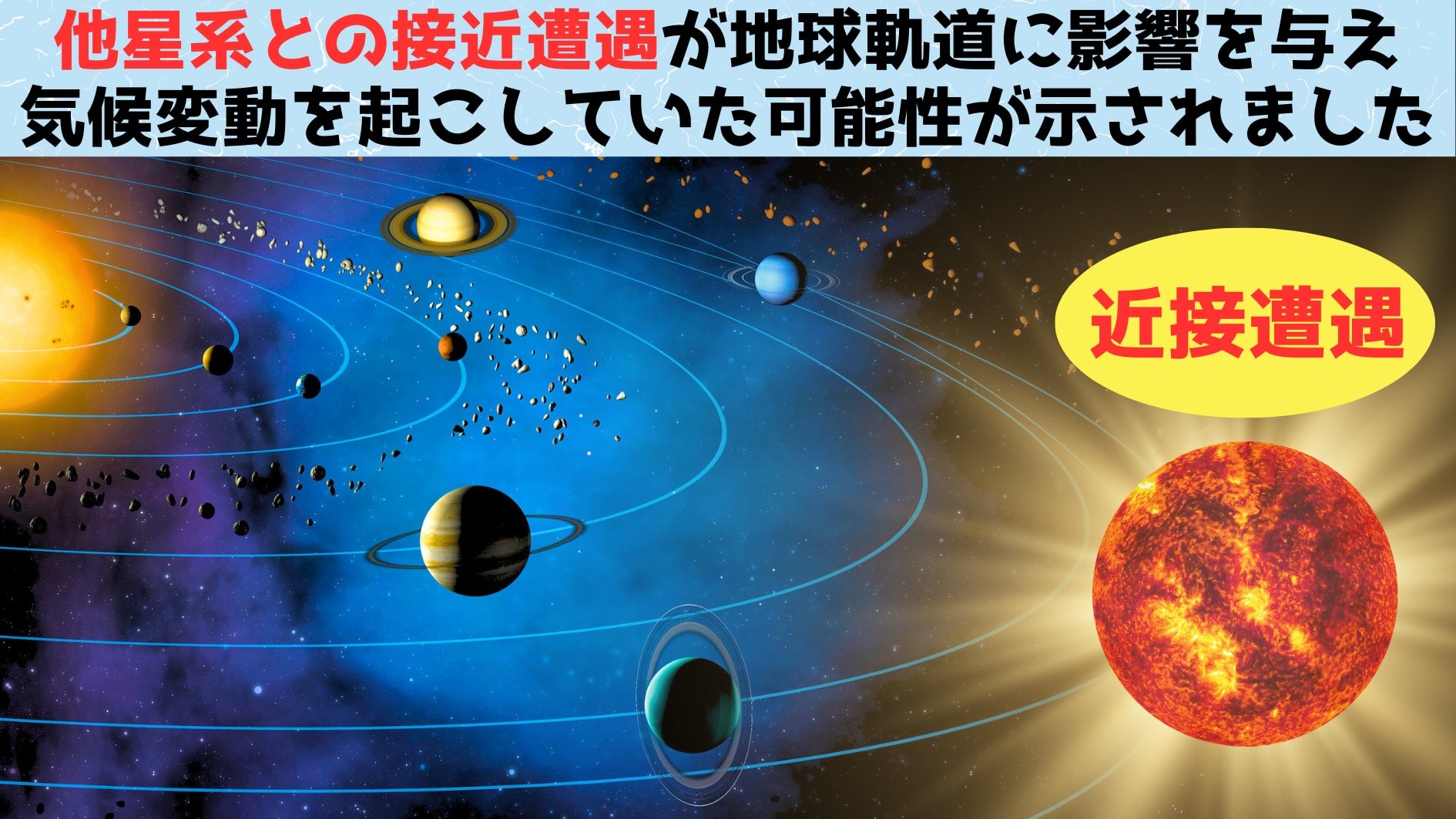 他星系との接近が地球軌道に影響を与えていた