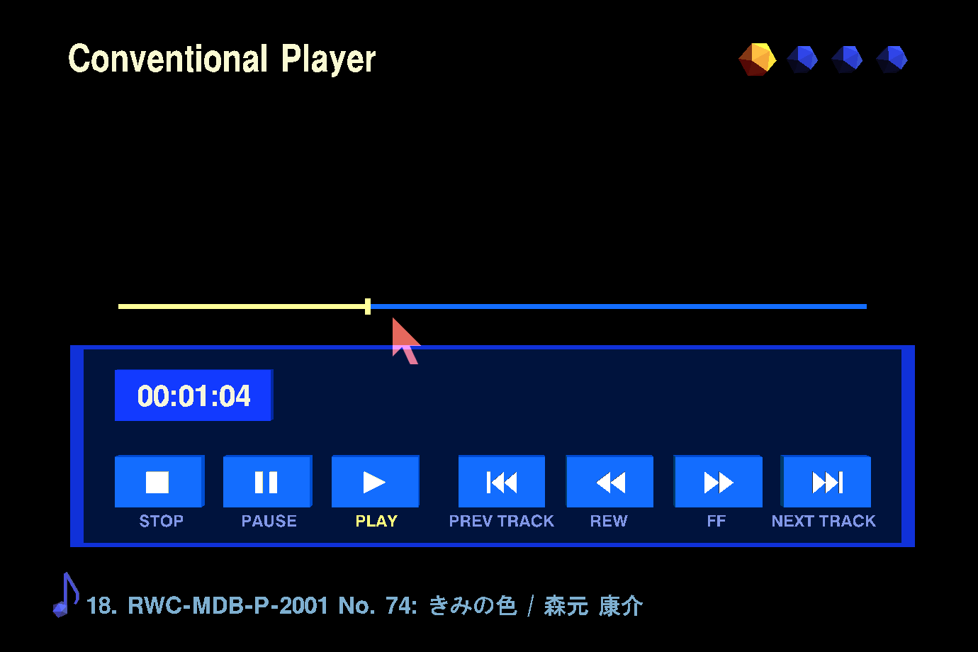 従来のシークバーだけでは曲の構造について何もわからない。