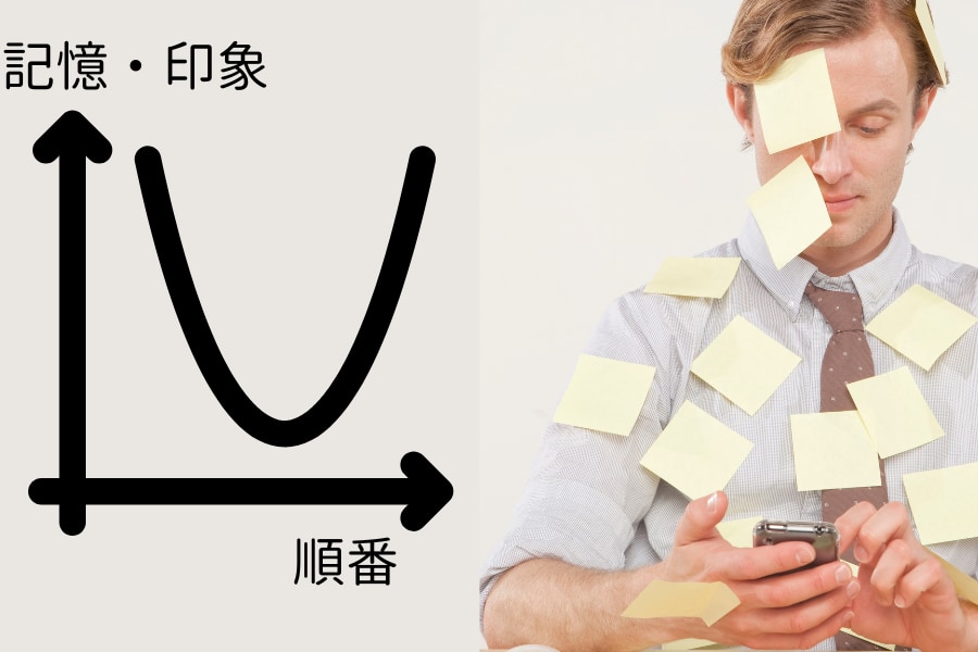 最初と最後が記憶に残りやすい「系列位置効果（Serial position effect）」