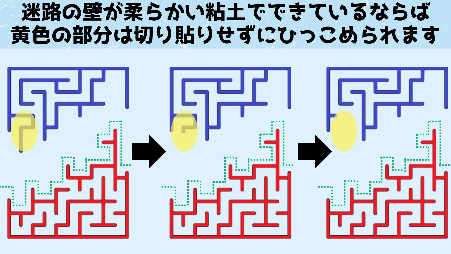 迷路の壁の出っ張っている部分を引っ込めていきます