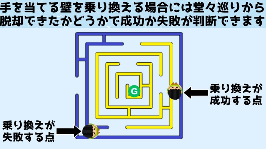 対面する壁に当てる手を変える場合、場所が重要になります