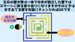 少し特殊な迷路