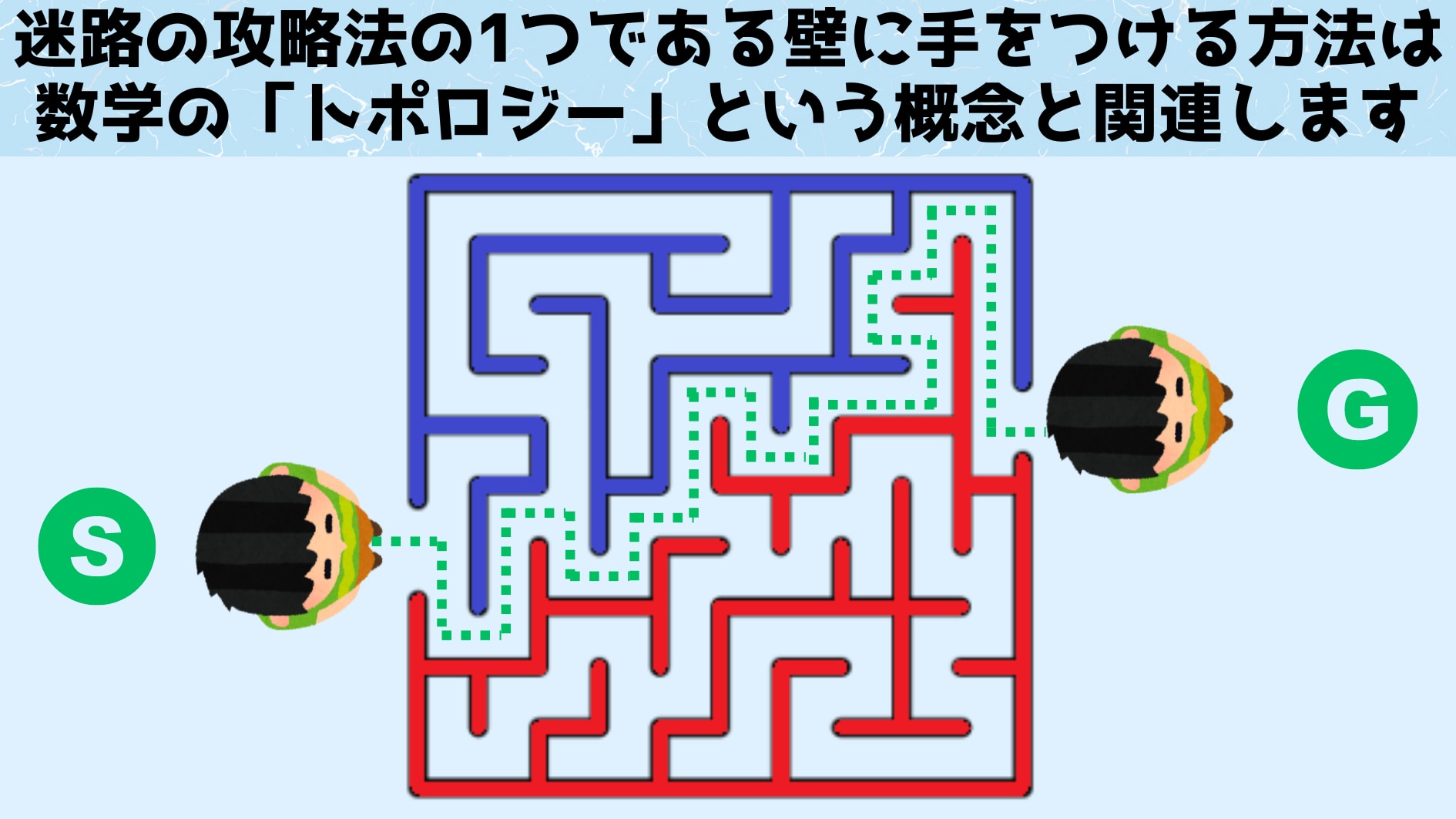 迷路攻略の最短ルート