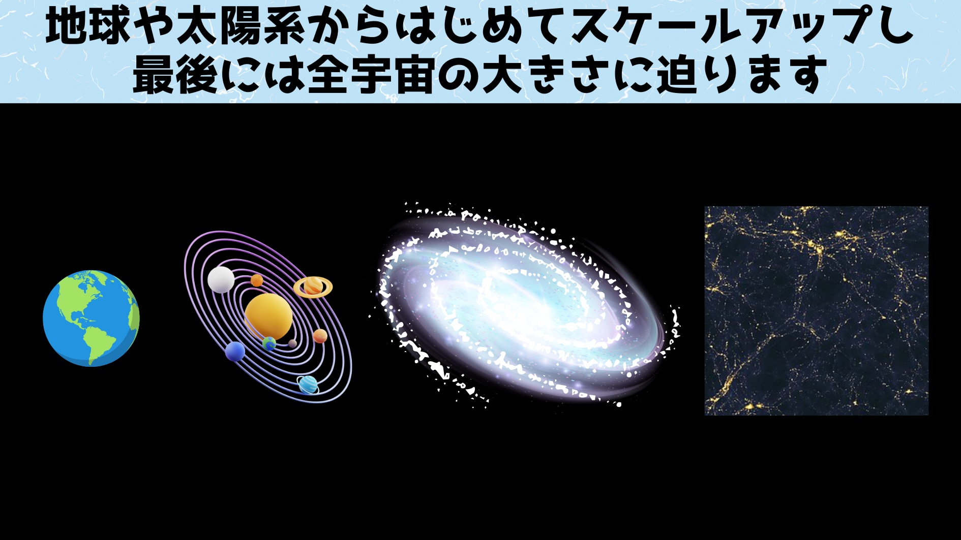 まずは地球や太陽系の大きさをみてみよう