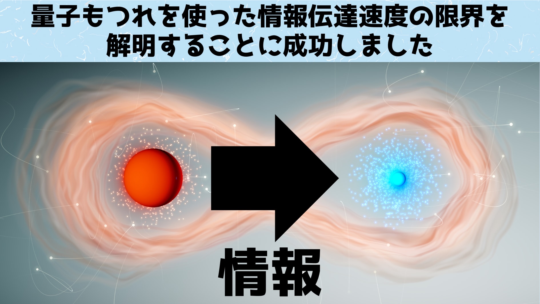 量子もつれの伝達速度の限界を解明することに成功！