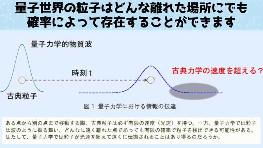 量子世界では一見すると、情報伝達速度に限界値などなく、無限大になると思えてしまいます。