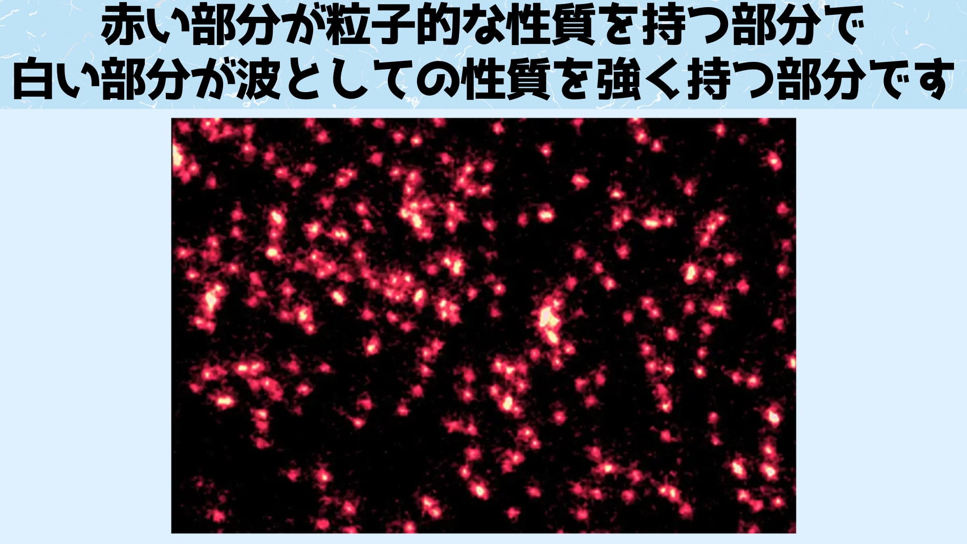 粒子のように動作する原子は赤い点、波のように動作する部分が白い部分となります