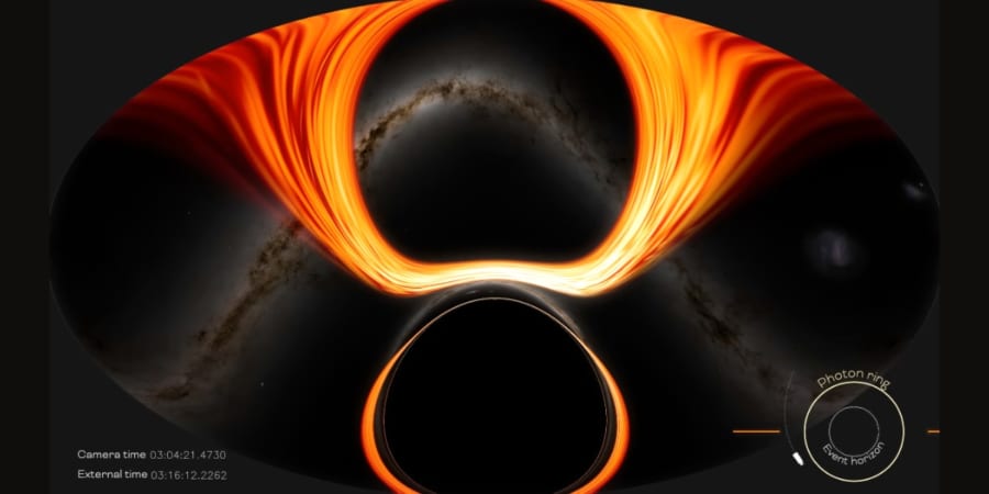 ブラックホールへダイブするシミュレーション映像をNASAが公開