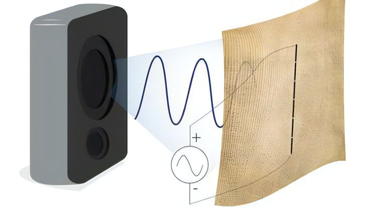 音による布の振動を抑制して、音が伝わるのを防ぐ