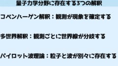 量子力学の解釈は多岐に及びます