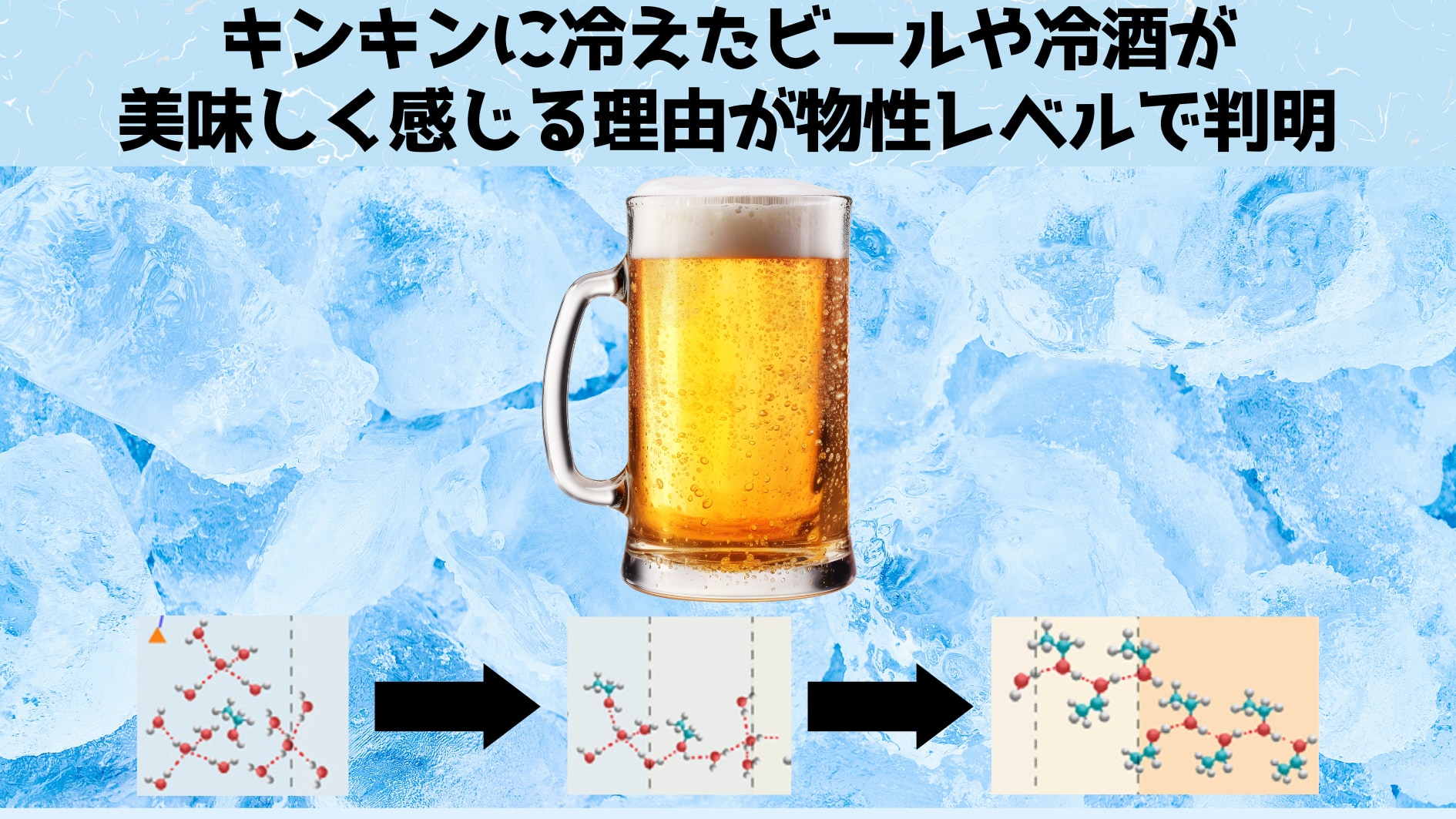 キンキンに冷えたビールや冷酒が美味しく感じる理由が物性レベルで判明！