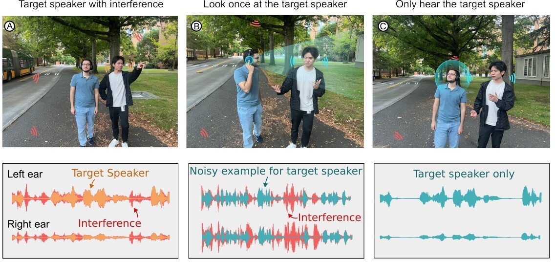 3～5秒見つめて話者を登録。その後は顔を動かしても、話者の音声を捉え続ける