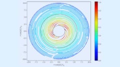 ISCOの内側と外側の両方において物体が流れていく様子。ISCOの位置は黒の破線で示しています。